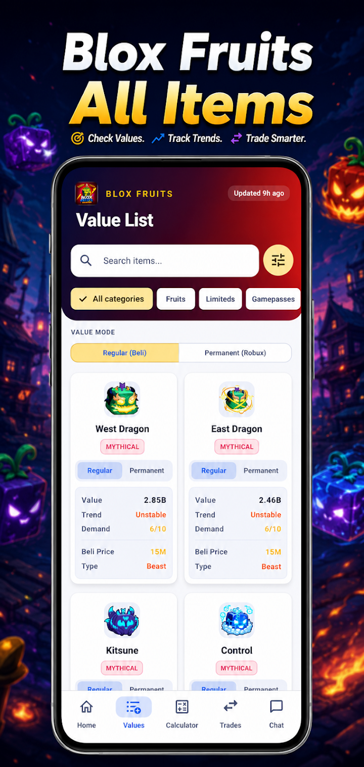 Blox Fruits Values screenshot
