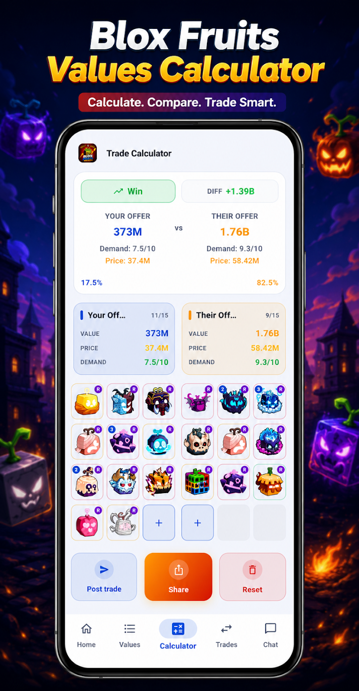 Blox Fruits Values screenshot